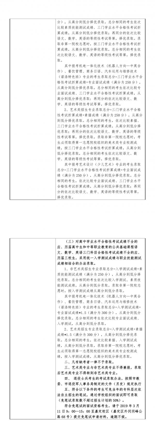 上海工商职业技术学院2019年专科依法自主招生章程(7-8).jpg