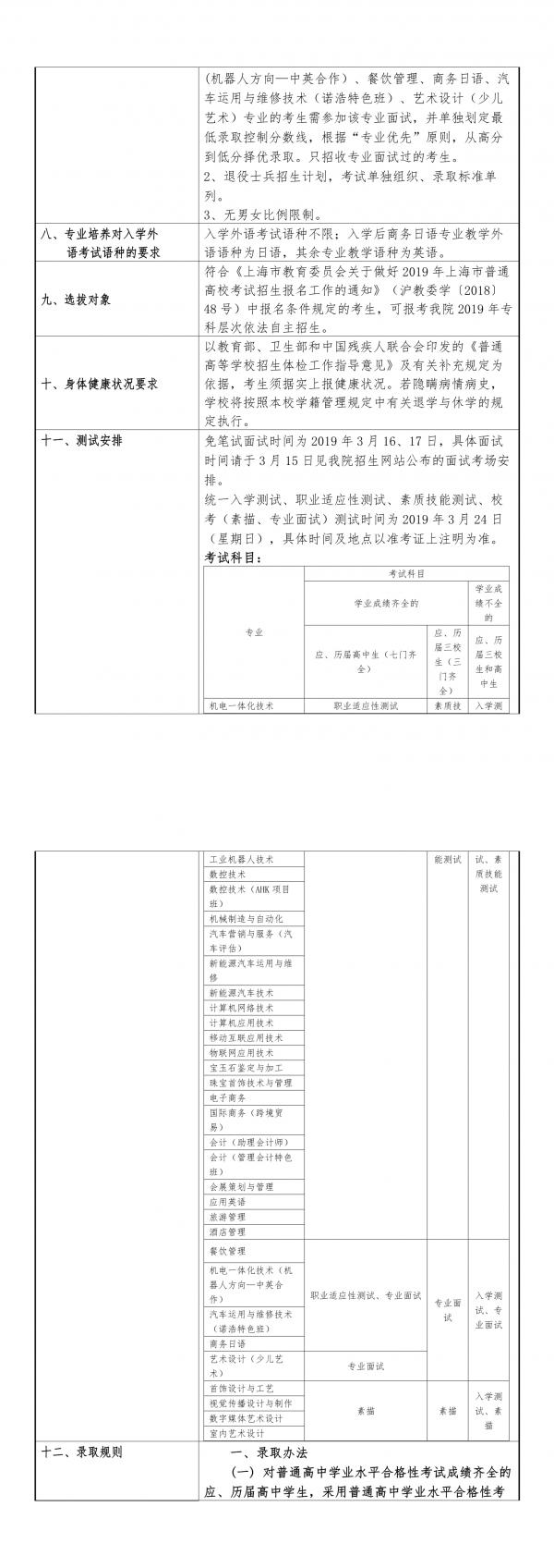 上海工商职业技术学院2019年专科依法自主招生章程(3-4).jpg